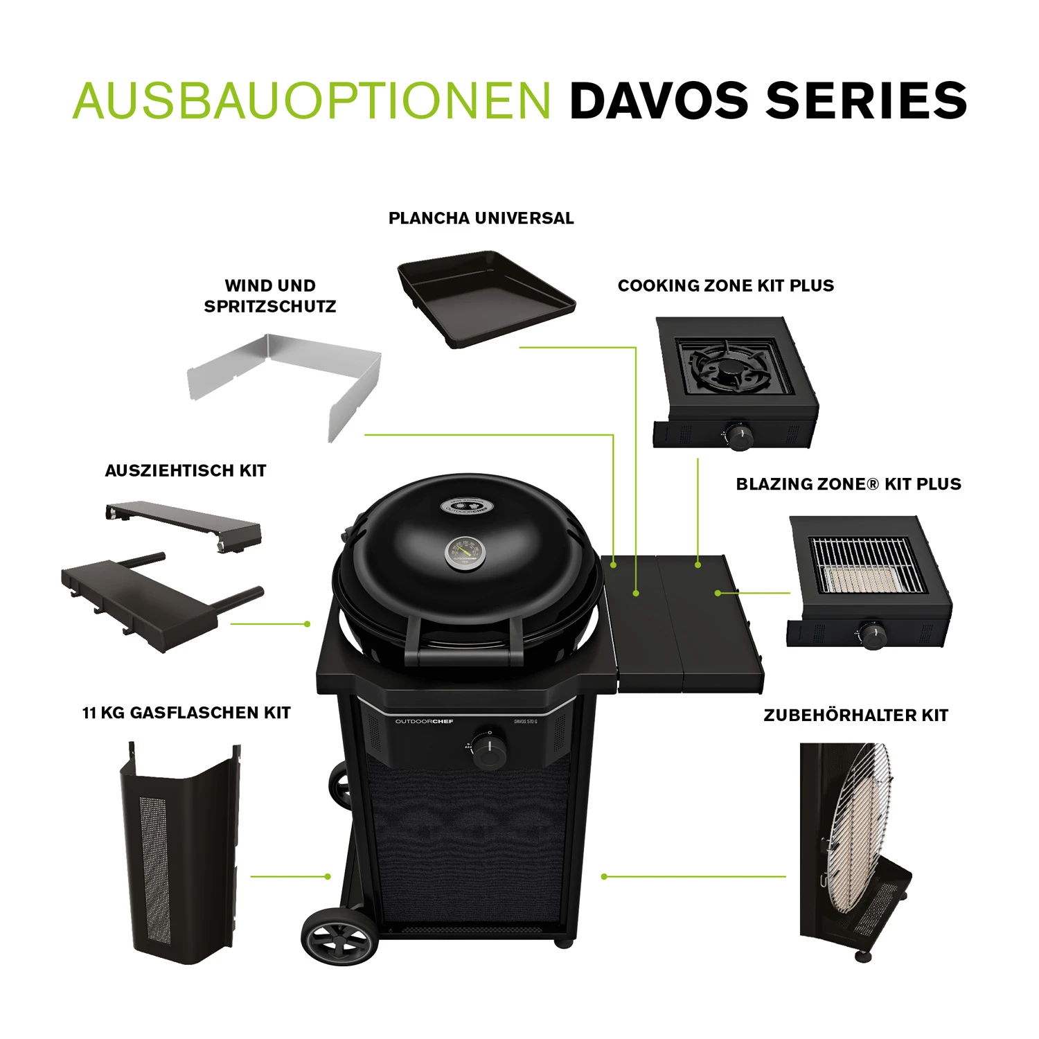 Outdoorchef Gas Kugelgrill Davos 570 G Pro Mit Blazing Zone (Infrarotbrenner) & 11kg Gasflaschen Kit – Bild 18
